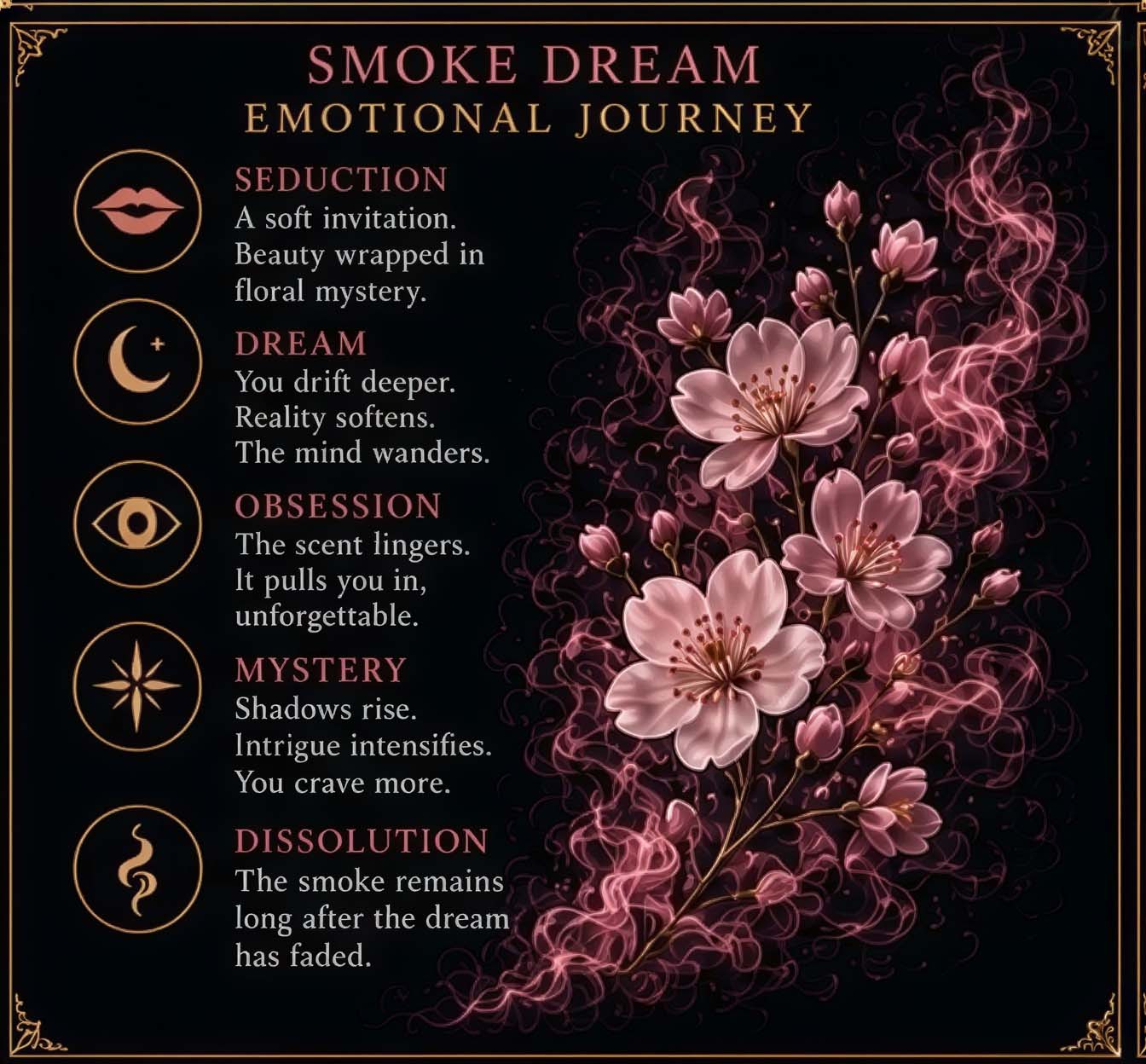 Botanical cologne and perfume - Zayah - Smoke Dream Botanical cologne and perfume - Zayah - Smoke Dream