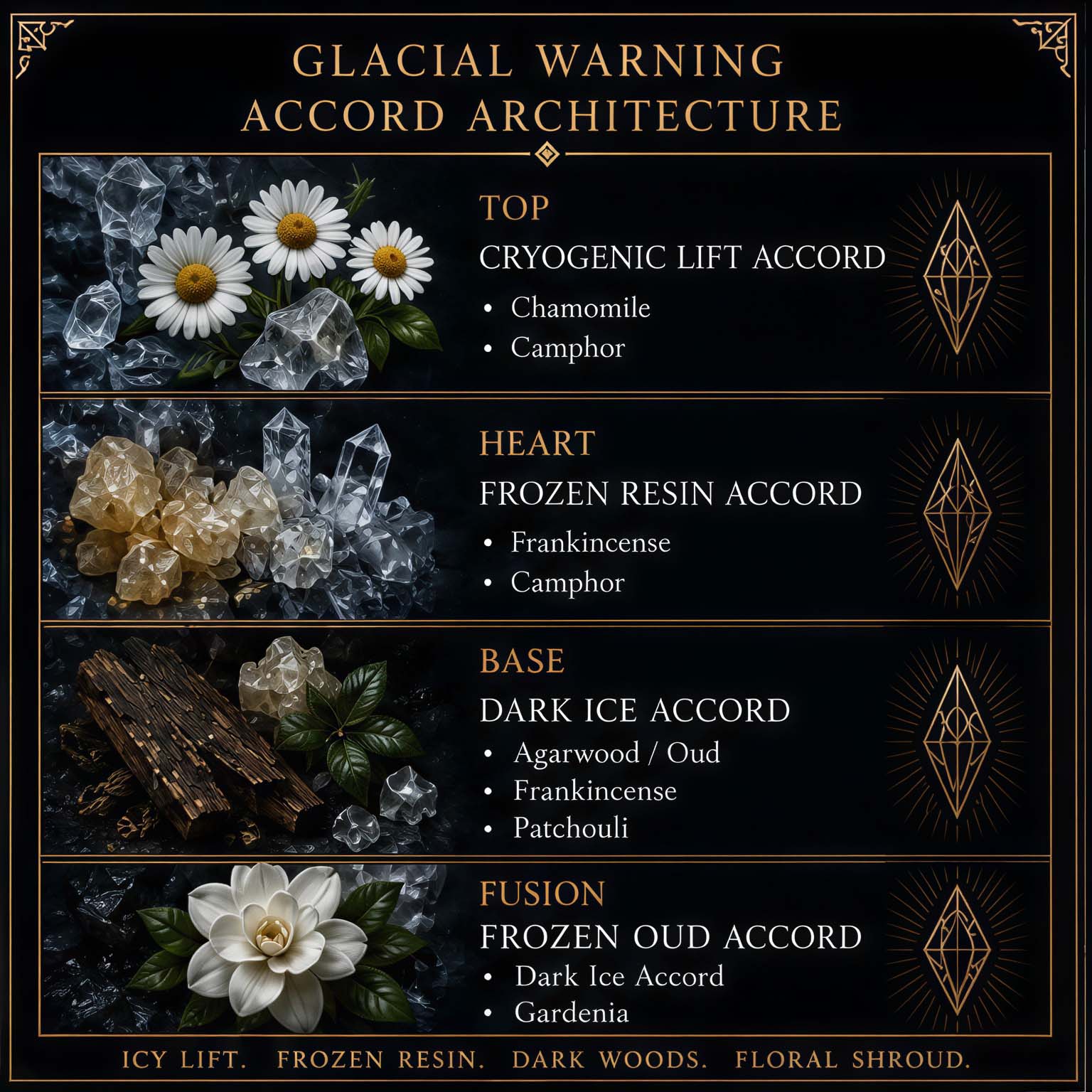 Natural cologne Zayah - Glacial warning Natural cologne Zayah - Glacial warning