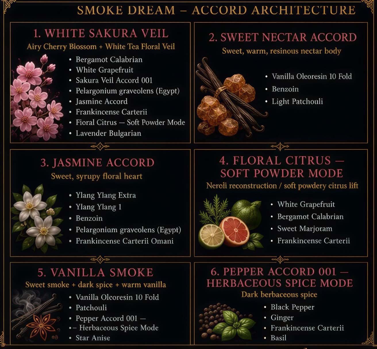 natural cologne and perfume - Zayah - Smoke Dream natural cologne and perfume - Zayah - Smoke Dream
